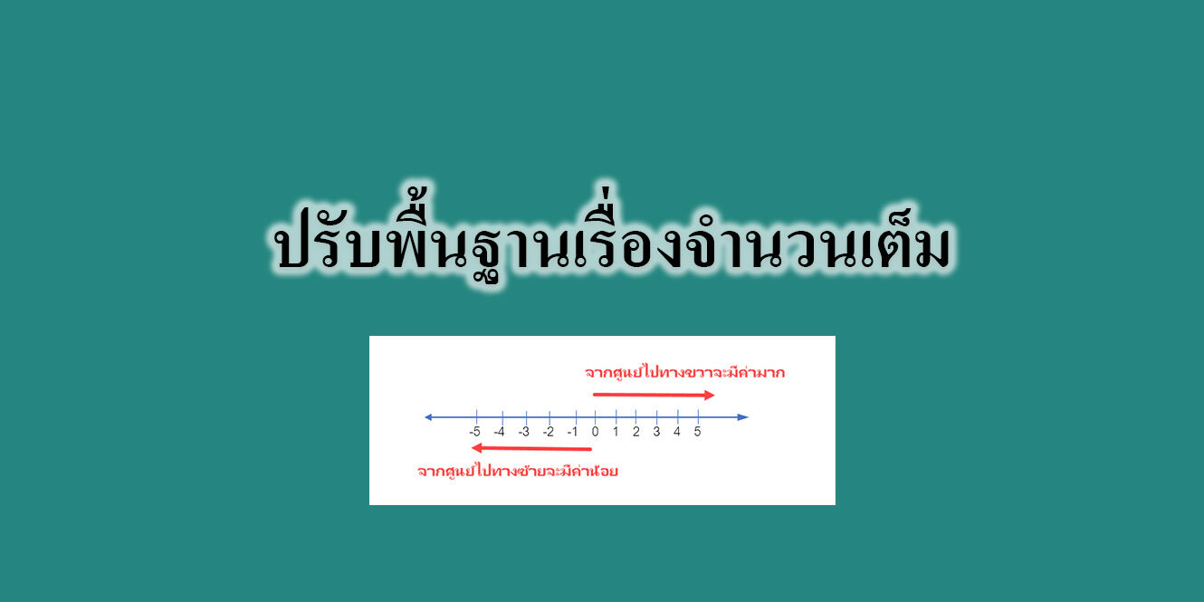 ปรับพื้นฐานเรื่องจำนวนเต็ม ปรับพื้นฐานเรื่องจำนวนเต็ม
