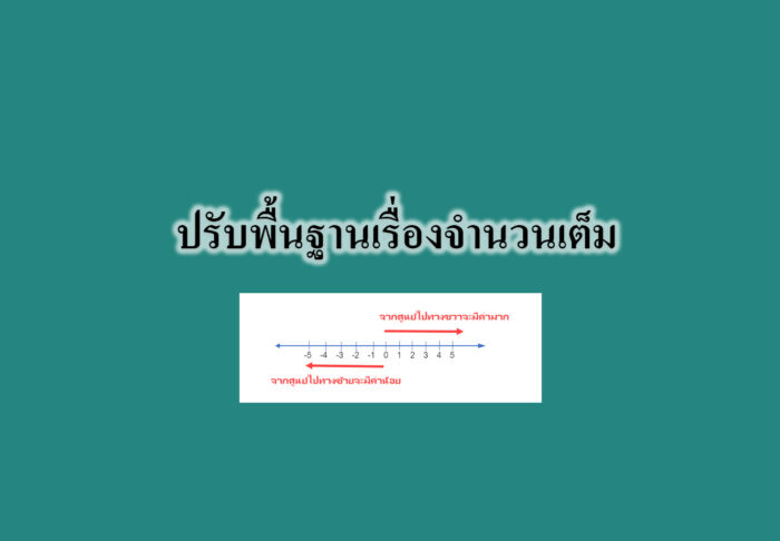 ปรับพื้นฐานเรื่องจำนวนเต็ม ปรับพื้นฐานเรื่องจำนวนเต็ม
