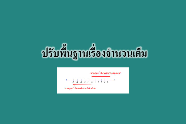 ปรับพื้นฐานเรื่องจำนวนเต็ม ปรับพื้นฐานเรื่องจำนวนเต็ม