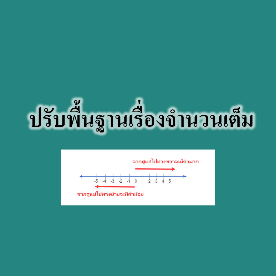 ปรับพื้นฐานเรื่องจำนวนเต็ม ปรับพื้นฐานเรื่องจำนวนเต็ม