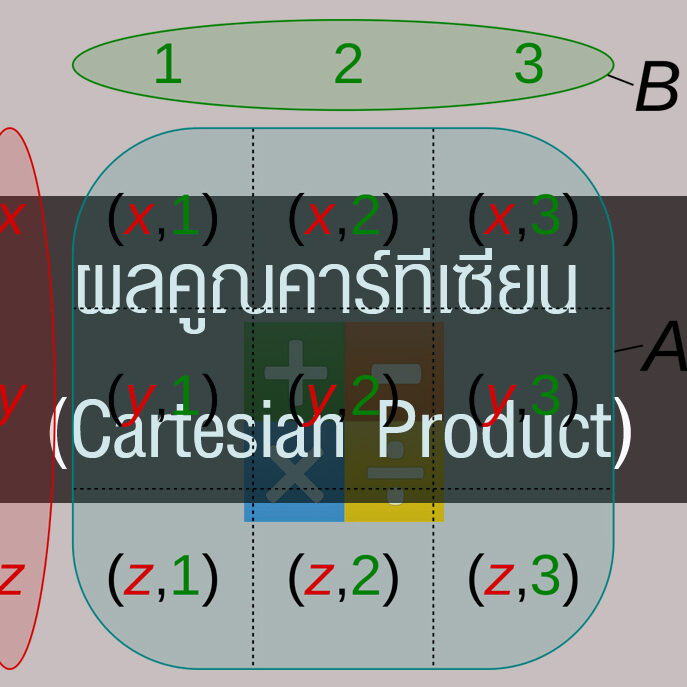ผลคูณคาร์ทีเซียน (Cartesian Product)