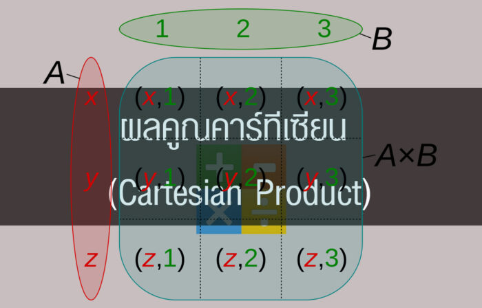 ผลคูณคาร์ทีเซียน (Cartesian Product)