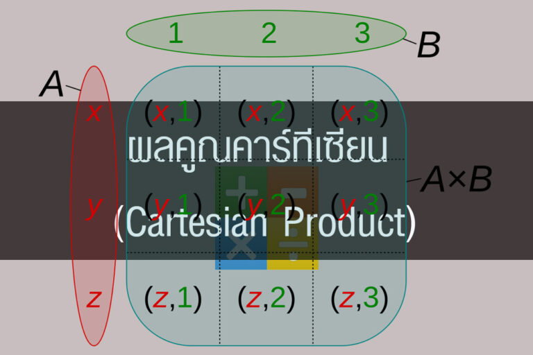 ผลคูณคาร์ทีเซียน (Cartesian Product)