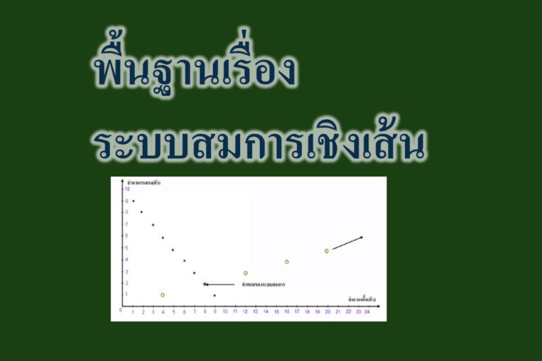 พื้นฐานเรื่องระบบสมการเชิงเส้น พื้นฐานเรื่องระบบสมการเชิงเส้น