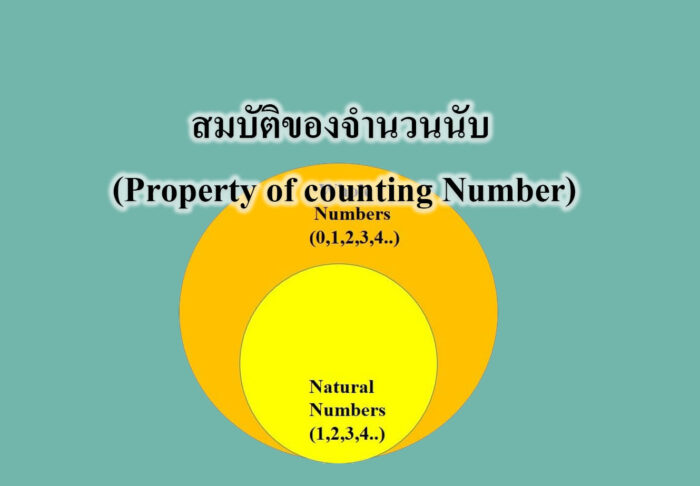 สมบัติของจำนวนนับ (property of counting number)