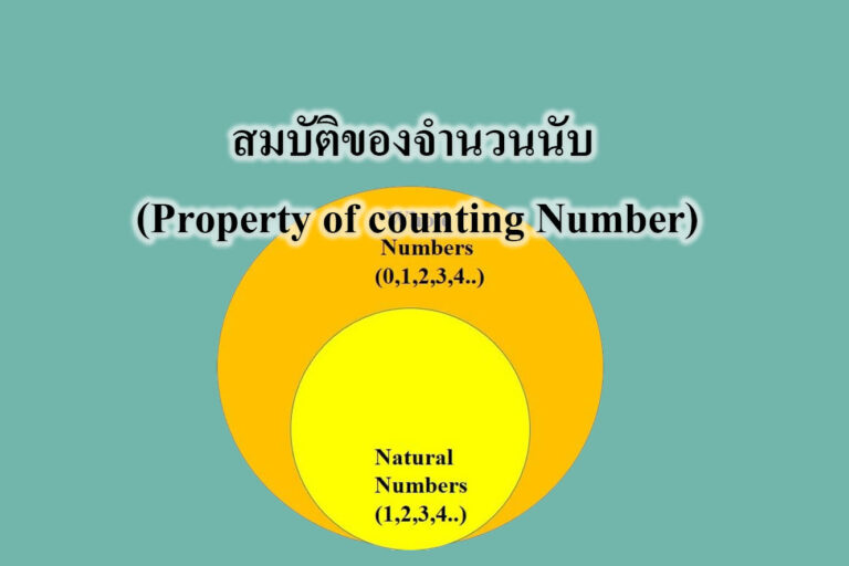 สมบัติของจำนวนนับ (property of counting number)