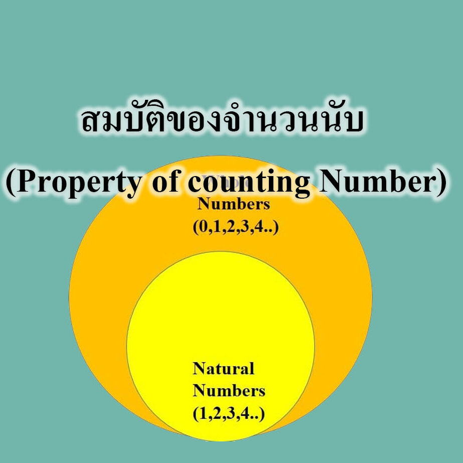 สมบัติของจำนวนนับ (property of counting number)