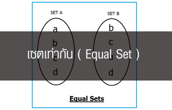 เซตเท่ากัน ( Equal Set )