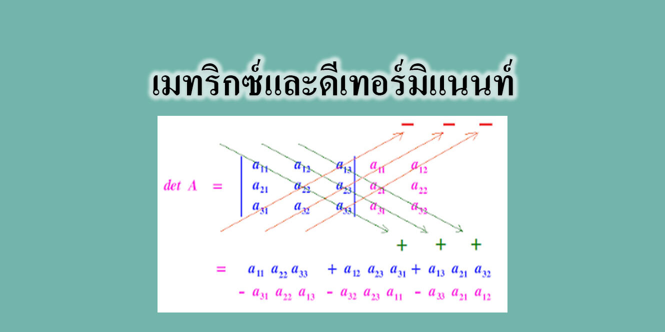 เมทริกซ์และดีเทอร์มิแนนท์