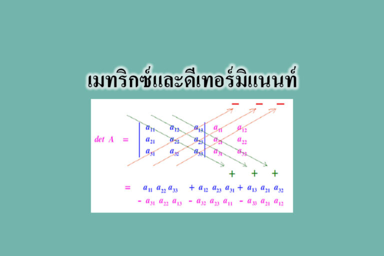 เมทริกซ์และดีเทอร์มิแนนท์