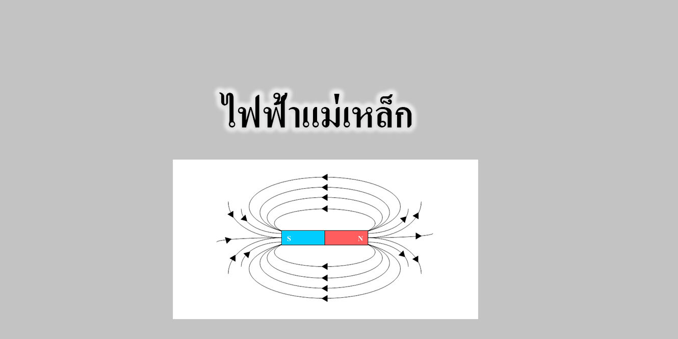 ไฟฟ้าแม่เหล็ก ไฟฟ้าแม่เหล็ก