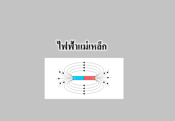 ไฟฟ้าแม่เหล็ก