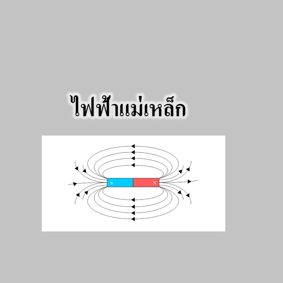 ไฟฟ้าแม่เหล็ก