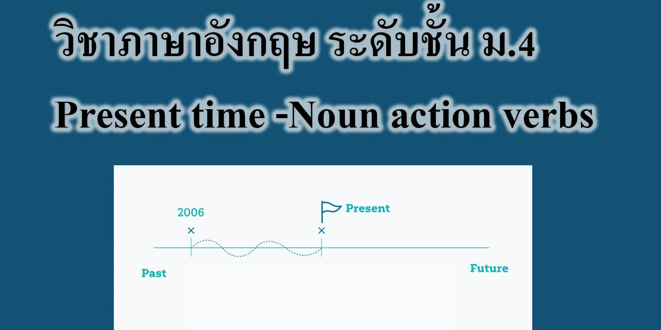 Time Noun. Examples วิชาภาษาอังกฤษ ระดับชั้น ม.4 Present time -Noun action verbs ...