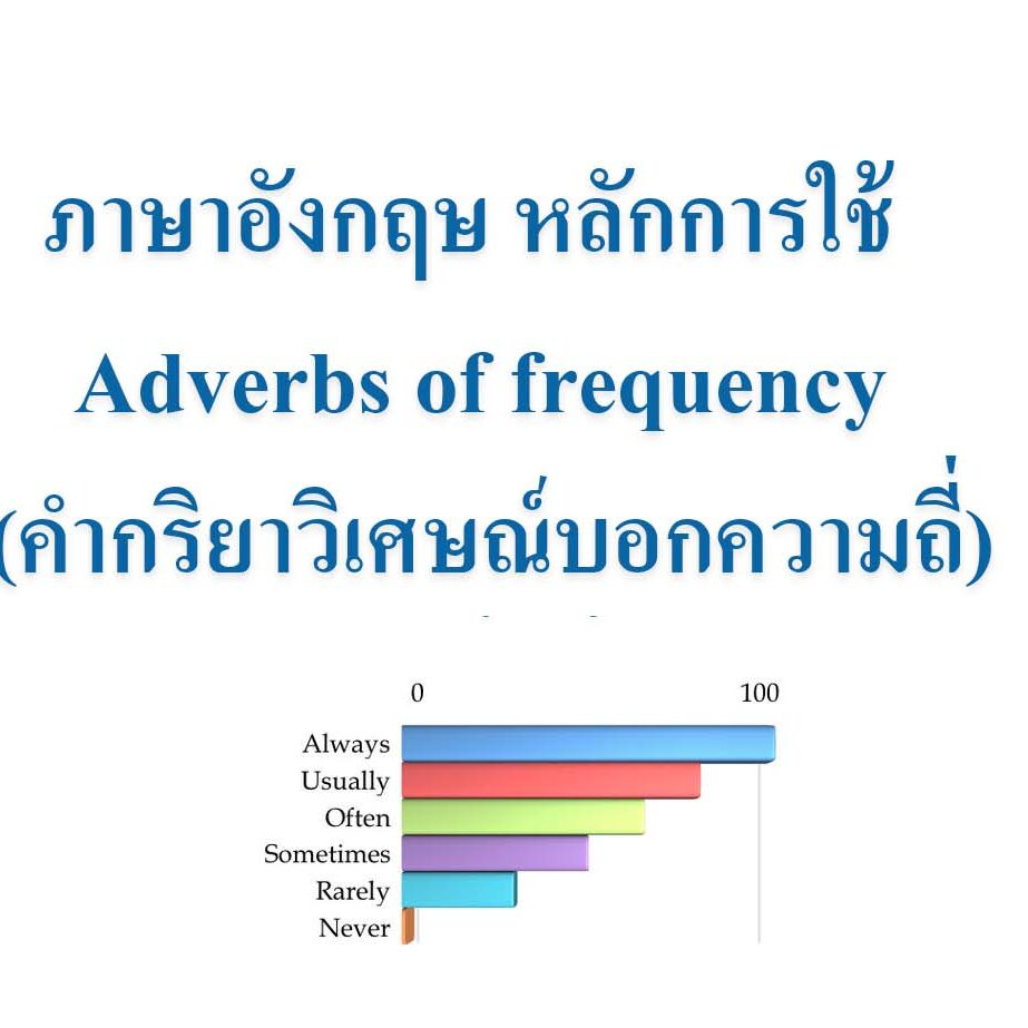 Adverbs of frequency (คำกริยาวิเศษณ์บอกความถี่)