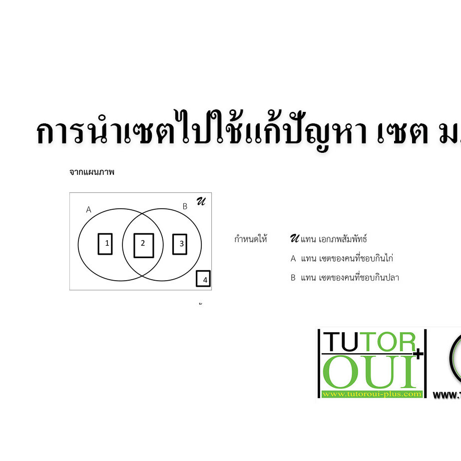 การนำเซตไปใช้แก้ปัญหา