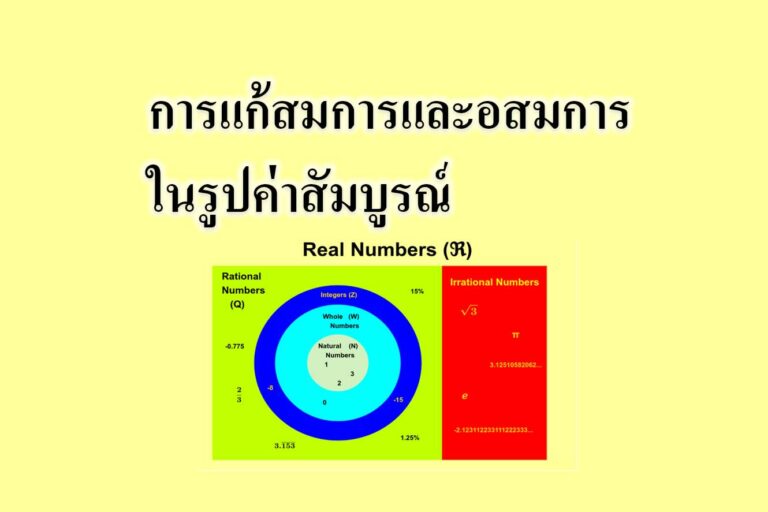 การแก้สมการและอสมการในรูปค่าสัมบูรณ์
