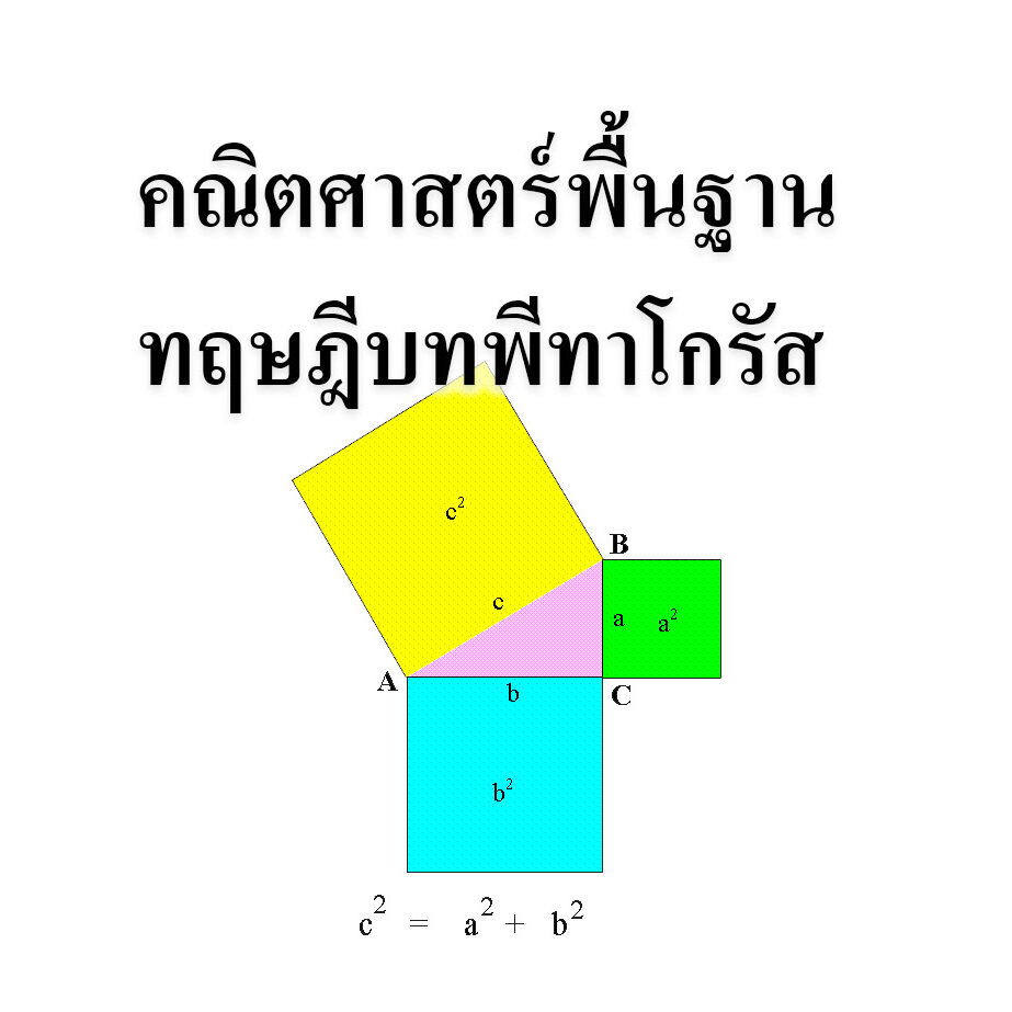 คณิตศาสตร์พื้นฐาน ทฤษฎีบทพีทาโกรัส
