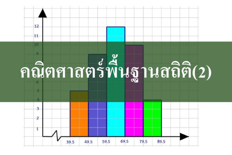 คณิตศาสตร์พื้นฐานสถิติ(2)