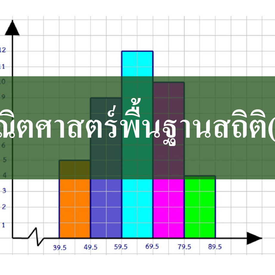 คณิตศาสตร์พื้นฐานสถิติ(2)
