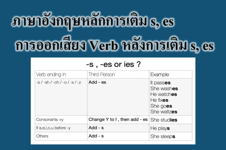 ภาษาอังกฤษหลักการเติม s, es‎ - การออกเสียง Verb หลังการเติม s, es