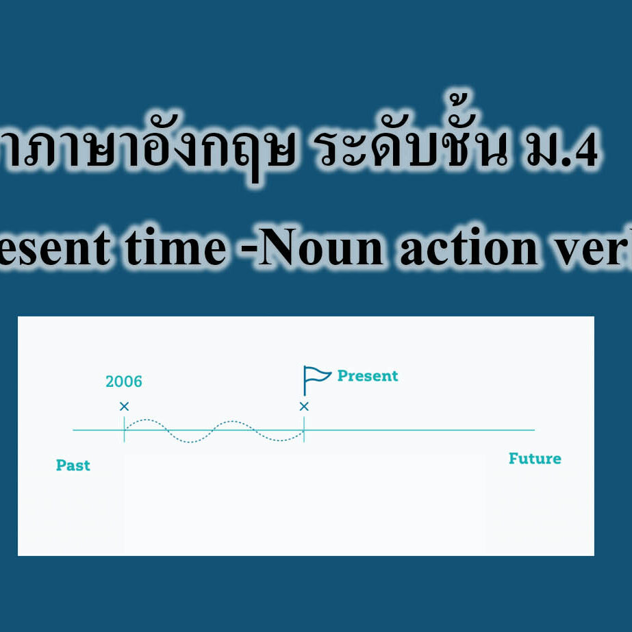 วิชาภาษาอังกฤษ ระดับชั้น ม4 Present time -Noun action verbs วิชาภาษาอังกฤษ ระดับชั้น ม.4 Present time -Noun action verbs