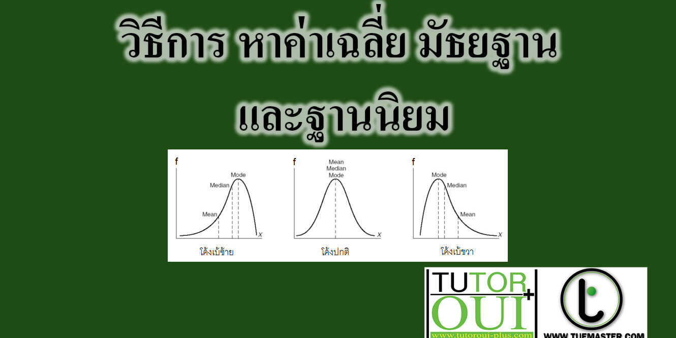 วิธีการ หาค่าเฉลี่ย มัธยฐาน และฐานนิยม วิธีการ หาค่าเฉลี่ย มัธยฐาน และฐานนิยม