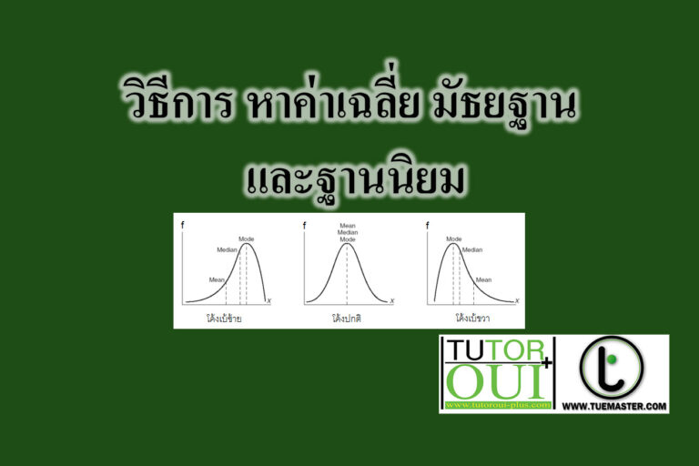 วิธีการ หาค่าเฉลี่ย มัธยฐาน และฐานนิยม