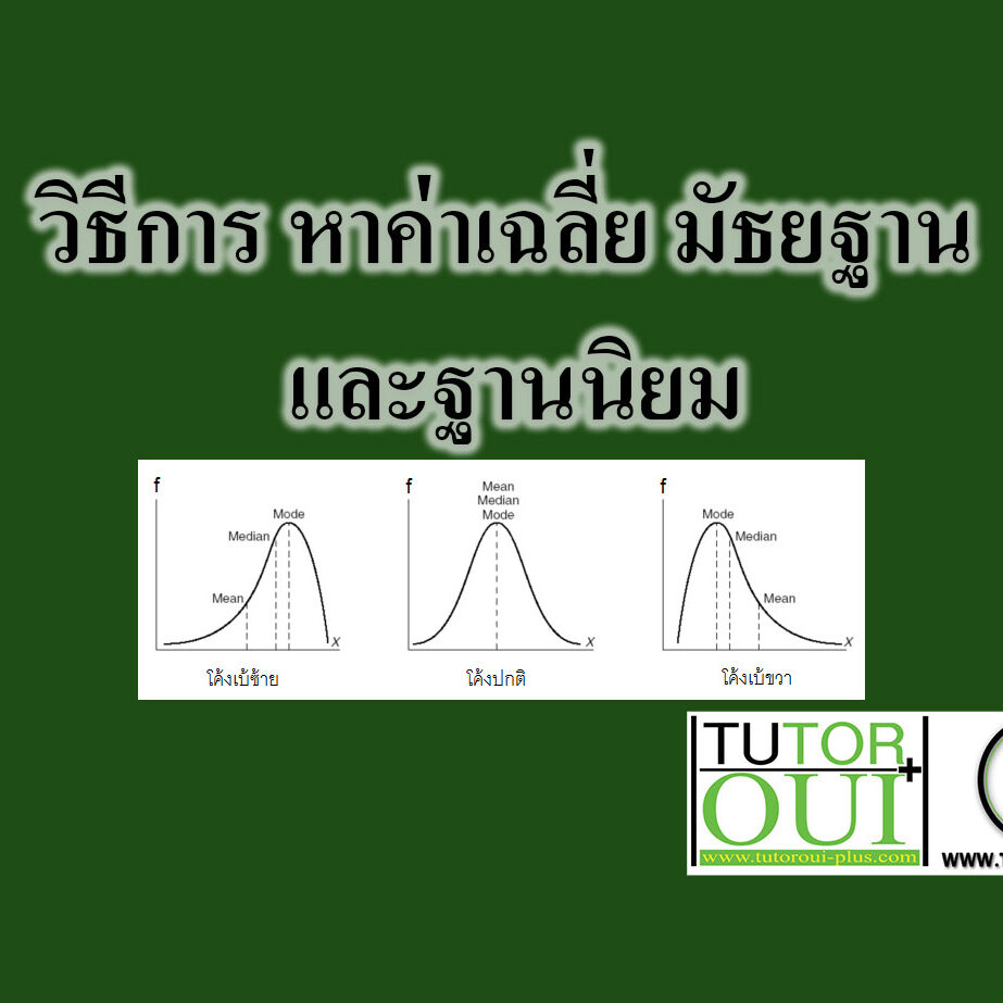 วิธีการ หาค่าเฉลี่ย มัธยฐาน และฐานนิยม