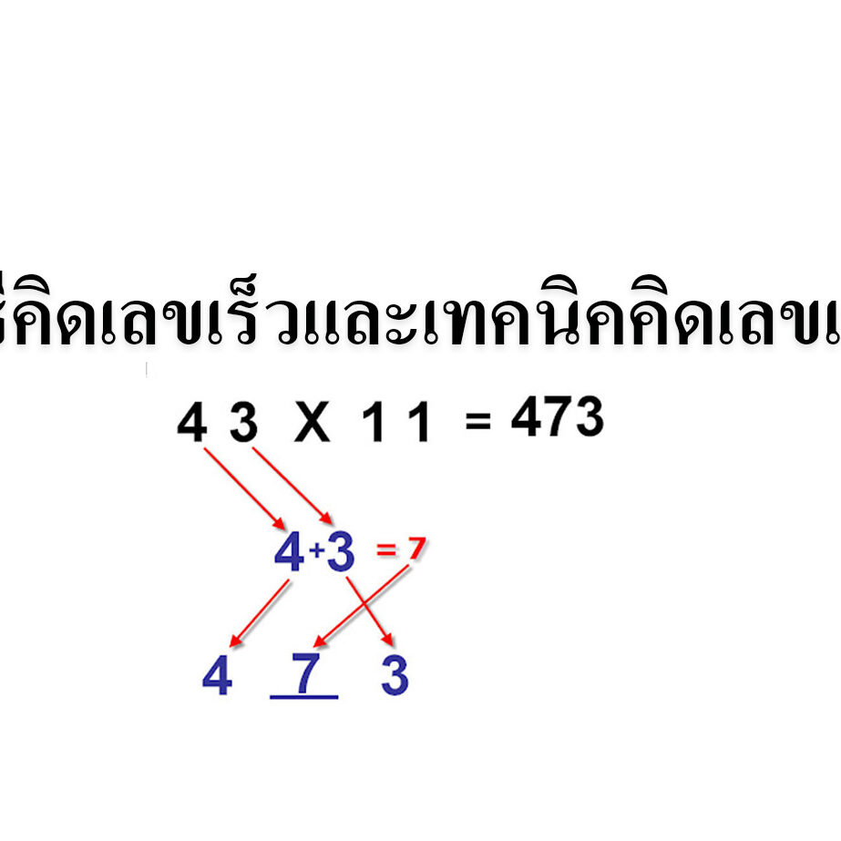 วิธีคิดเลขเร็วและเทคนิคคิดเลขเร็ว
