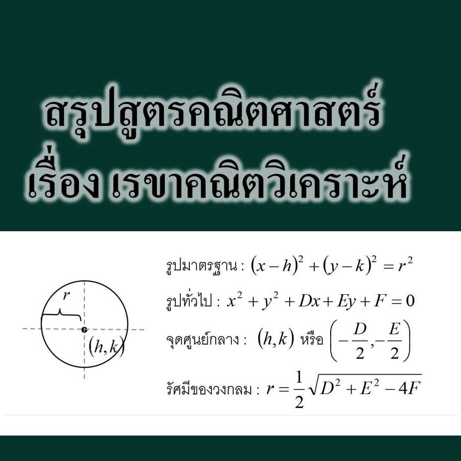สรุปสูตรคณิตศาสตร์ เรื่อง เรขาคณิตวิเคราะห์