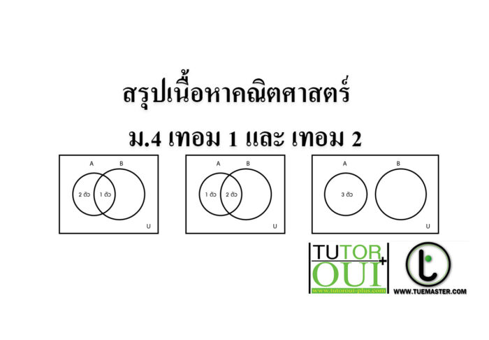 สรุปเนื้อหาคณิตศาสตร์ ม.4 เทอม 1 และ เทอม 2