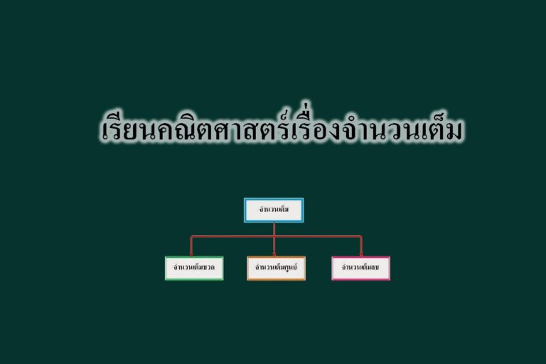 เรียนคณิตศาสตร์เรื่องจำนวนเต็ม