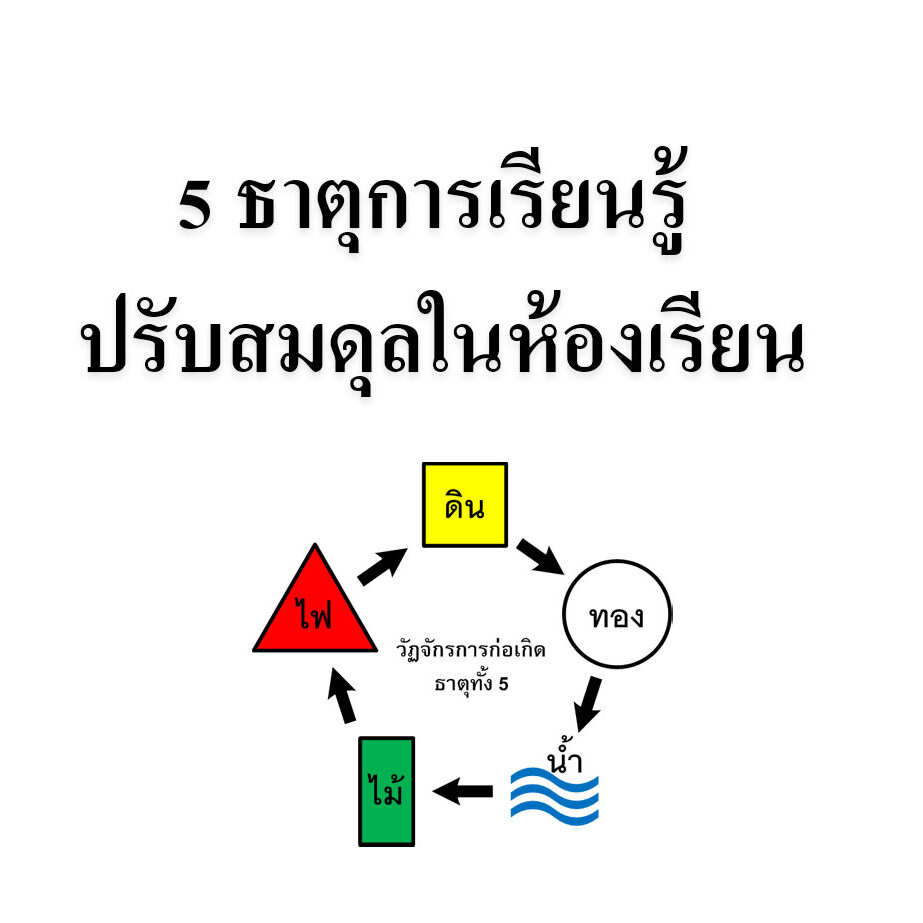 5 ธาตุการเรียนรู้ ปรับสมดุลในห้องเรียน