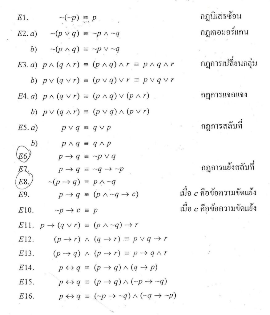 สัจนิรันดร์-ตรรกศาสตร์