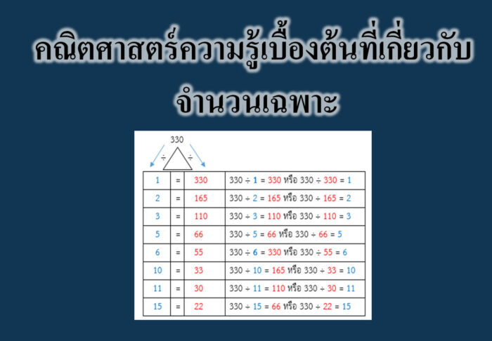คณิตศาสตร์ความรู้เบื้องต้นที่เกี่ยวกับ จํานวนเฉพาะ คณิตศาสตร์ความรู้เบื้องต้นที่เกี่ยวกับ จํานวนเฉพาะ