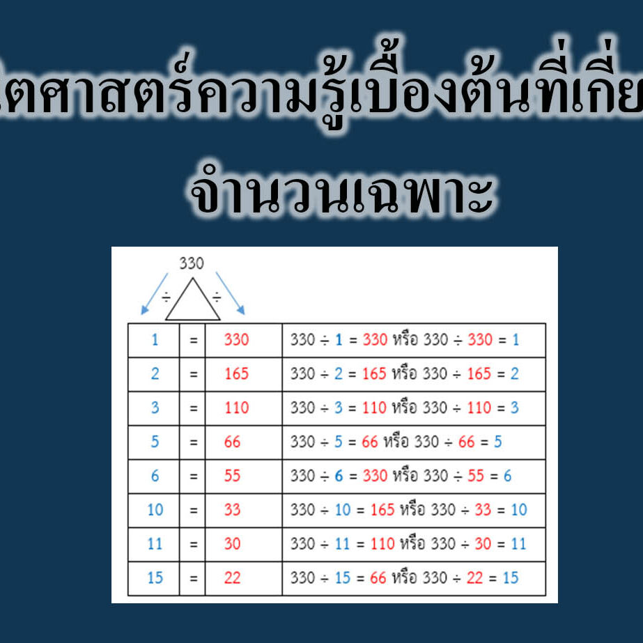 คณิตศาสตร์ความรู้เบื้องต้นที่เกี่ยวกับ จํานวนเฉพาะ คณิตศาสตร์ความรู้เบื้องต้นที่เกี่ยวกับ จํานวนเฉพาะ