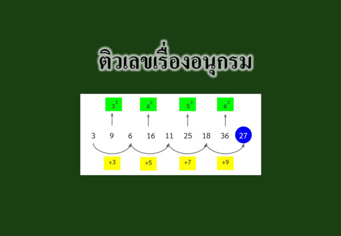 ติวเลขเรื่องอนุกรม ติวเลขเรื่องอนุกรม