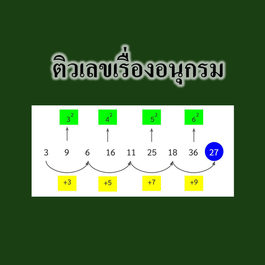 ติวเลขเรื่องอนุกรม