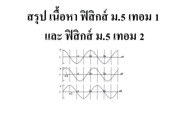 สรุป เนื้อหา ฟิสิกส์