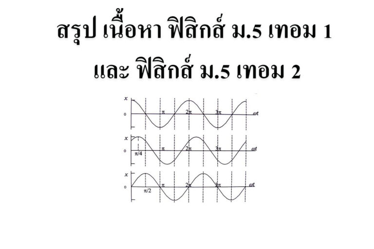 สรุป เนื้อหา ฟิสิกส์