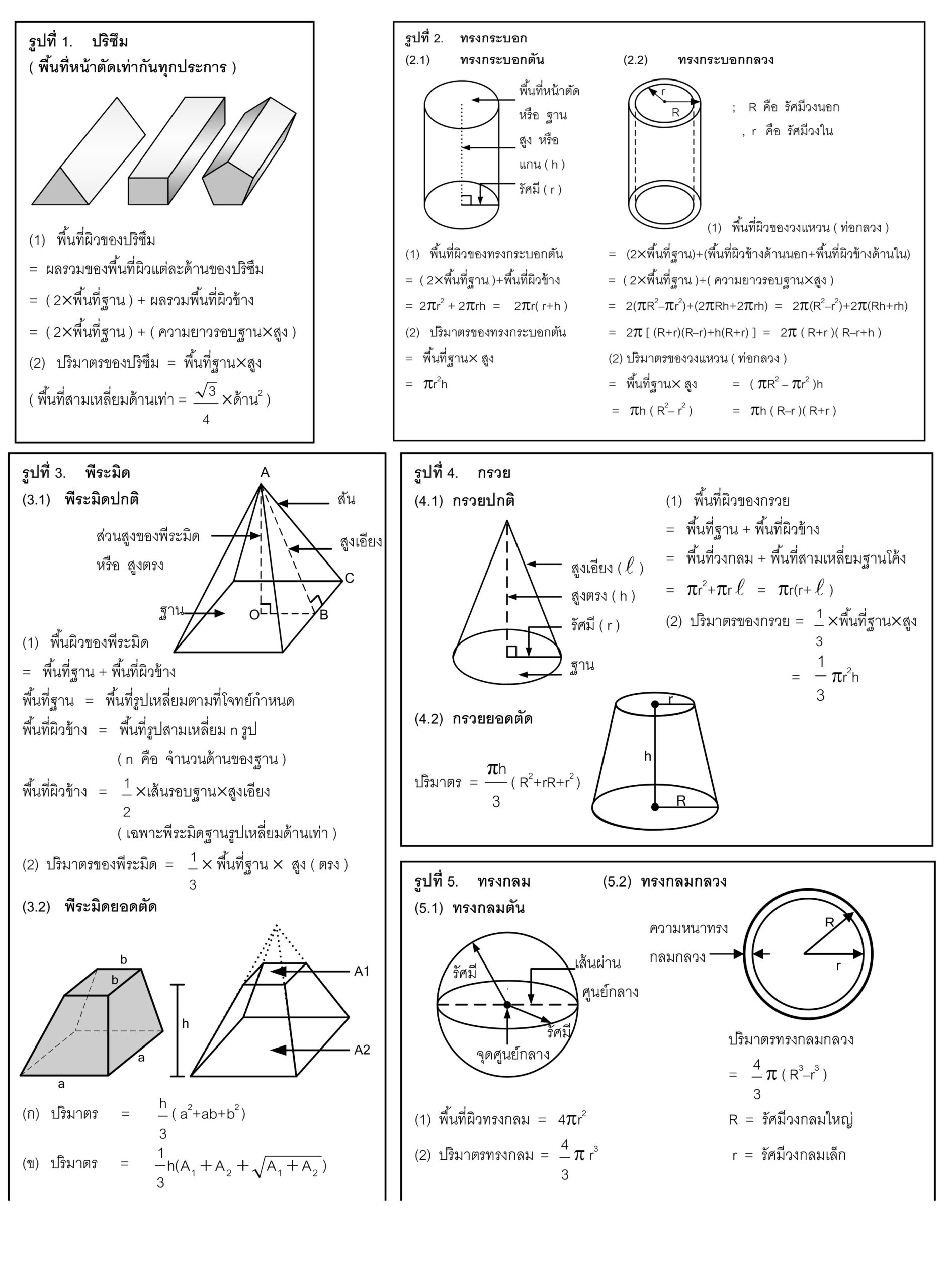 สูตรรูปทรงกระบอกที่มีหน้าตัดรูปวงแหวน (รูปทรงกระบอกกรวย)