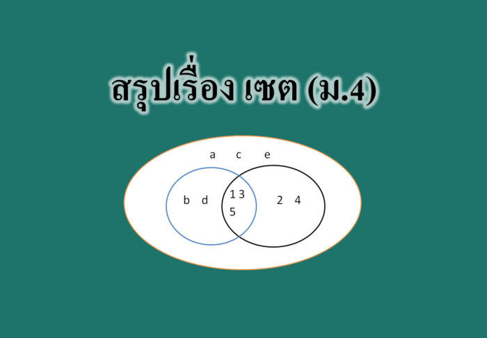 สรุปเรื่อง เซต (ม.4)