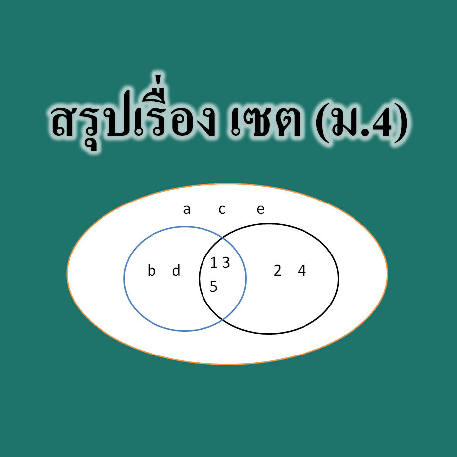 สรุปเรื่อง เซต สรุปเรื่อง เซต (ม.4)