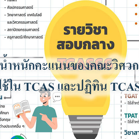 สัดส่วน ค่าน้ำหนักคะแนนของคณะวิศวกรรมศาสตร์ ที่ใช้ใน TCAS และปฏิทิน TCAS66