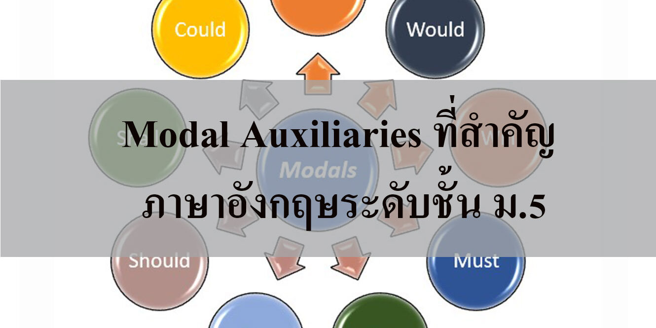 หลักการใช้ May และ Might พร้อมตัวอย่างประโยค 1) ใช้พูดถึงความเป็นไปได้ หรือโอกาสของเหตุการณ์ที่บางทีอาจเกิดจริงหรืออาจจะเกิดขึ้น ตัวอย่างเช่น – I may stay at home. (= Perhaps I will stay at home.) = ผมอาจจะอยู่บ้าน – Be careful. You might burn yourself. (= Perhaps you will burn yourself.) = ระวัง คุณอาจจะโดนไฟไหม้ (ซึ่งคุณไม่น่าจะโดนไฟไหม้) 2) ใช้ในการขออนุญาต ตัวอย่างเช่น – May I use your pen, please? = ขออนุญาตยืมปากกาของคุณได้ไหม? – May I come in? = ขออนุญาตเข้าไปข้างในได้ไหม