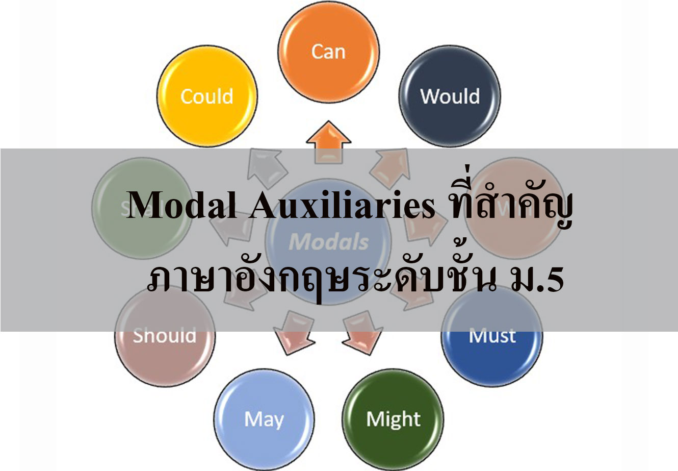 modal-auxiliaries-5-tuemaster