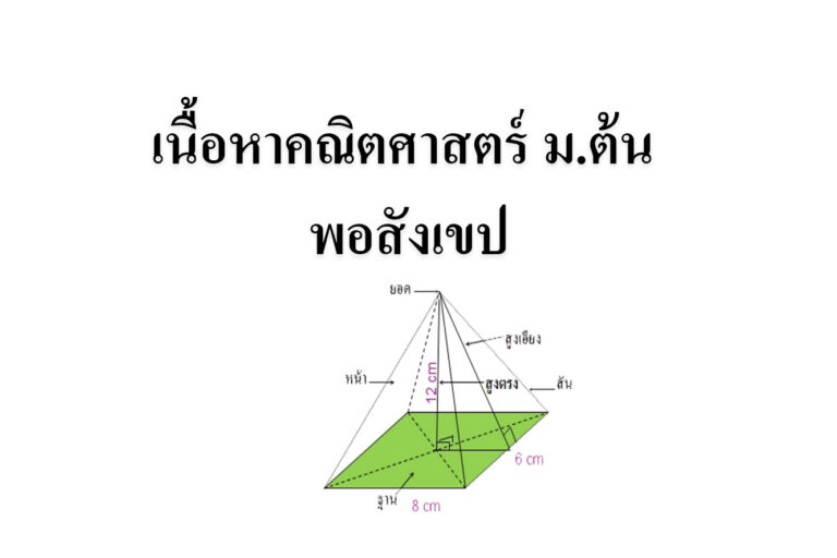 เรียนคณิตศาสตร์เรื่องจำนวนเต็ม เนื้อหาคณิตศาสตร์ ม.ต้น พอสังเขป