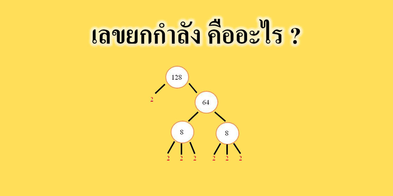 เลขยกกำลัง คืออะไร เลขยกกำลัง คืออะไร ?