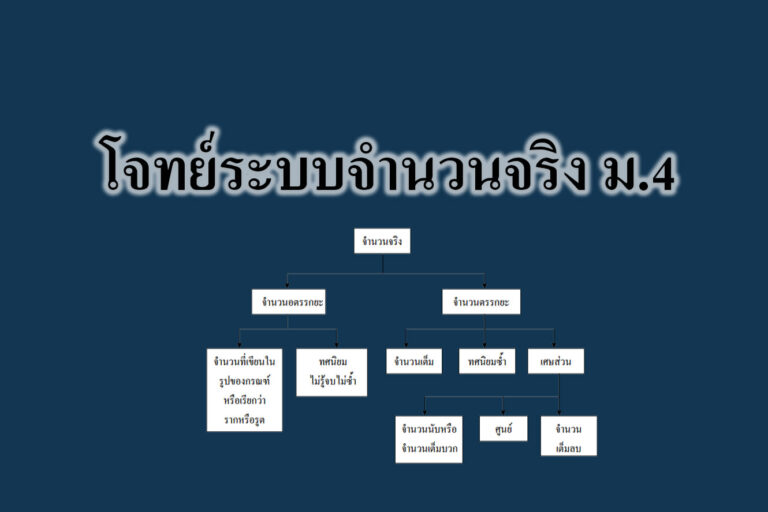 โจทย์ระบบจํานวนจริง